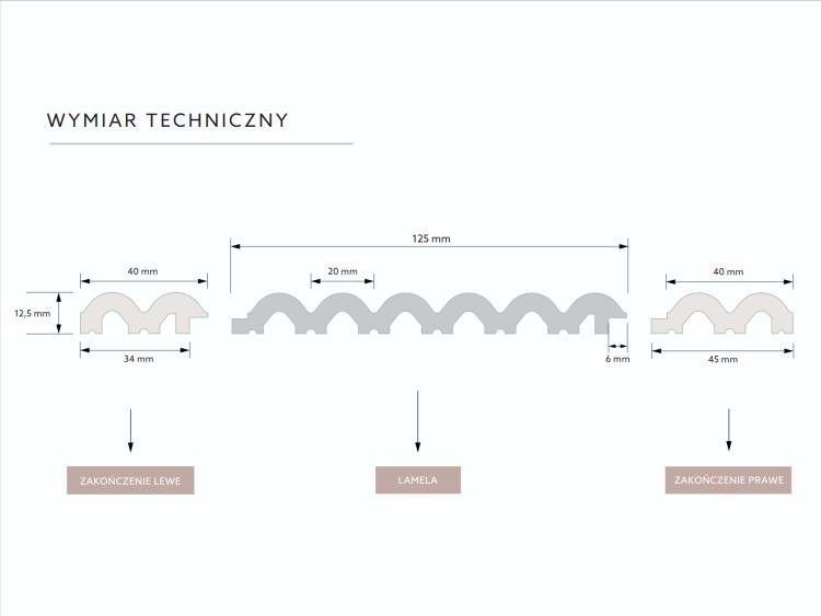 Wymiar techniczny Sereno.png