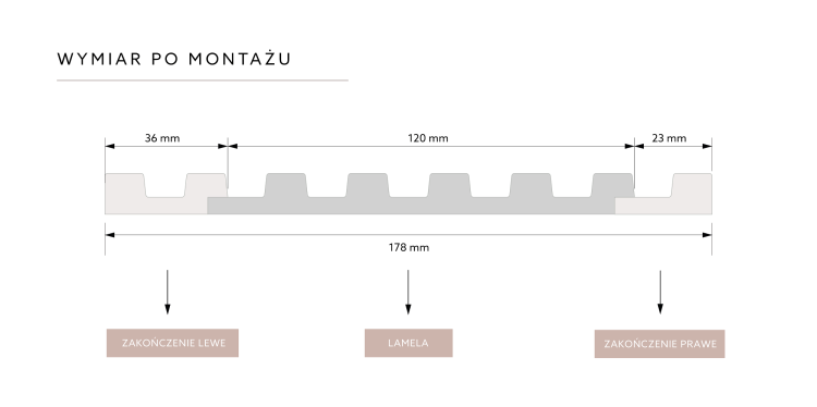 wymiar po montazu Stretto Mardom Decor.png